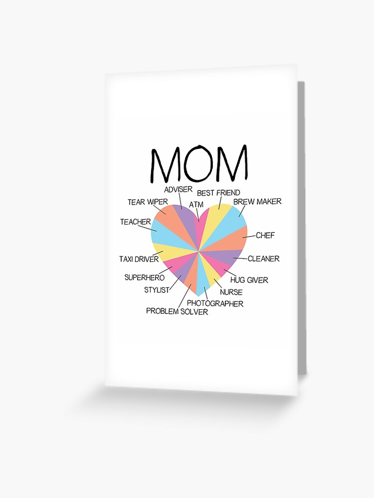 Colorful Birthday Card for Mother