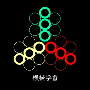 Artwork thumbnail, machine learning big data  data science python by hive8