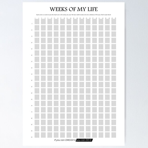 Item preview, Life calendar Weeks of my life. V5 designed and sold by grafik.