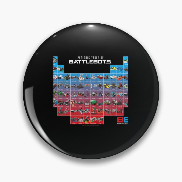 Item preview, Battlebot Robots Robotics Bots Battlebots Logo Battlebots Design Battlebots Discount Battlebots Dreses| Perfect Gift designed and sold by raphanita.