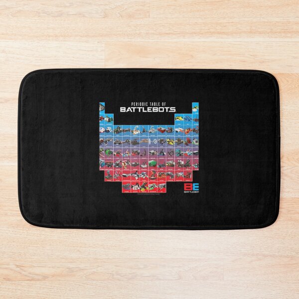 Item preview, Battlebot Robots Robotics Bots Battlebots Logo Battlebots Design Battlebots Discount Battlebots Dreses| Perfect Gift designed and sold by raphanita.