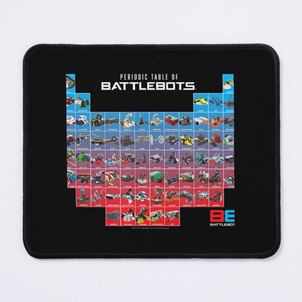 Item preview, Battlebot Robots Robotics Bots Battlebots Logo Battlebots Design Battlebots Discount Battlebots Dreses| Perfect Gift designed and sold by raphanita.