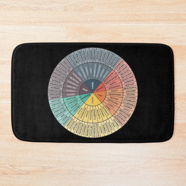 Item preview, Wheel Of Emotions Magnet designed and sold by Nfinitif.