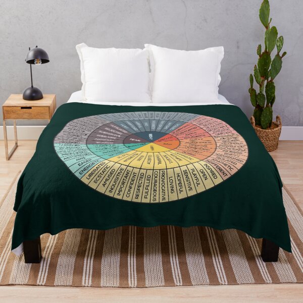 Item preview, Wheel Of Emotions Magnet designed and sold by Nfinitif.