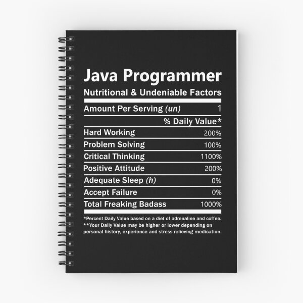 Item preview, Java Programmer T Shirt - Nutritional And Undeniable Factors Gift Item Tee designed and sold by watkinsmat.