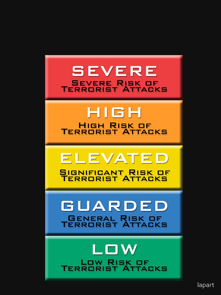 "The Homeland Security Advisory System scale" Tshirt by lapart Redbubble