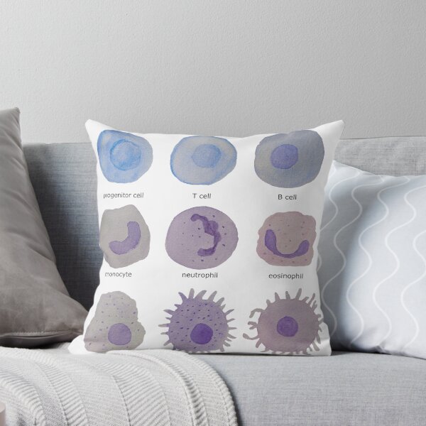 Item preview, Immune cells (watercolour) designed and sold by carmwong.