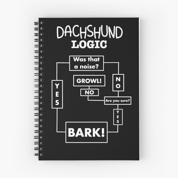 Item preview, Dachshund Logic designed and sold by Daschunddesigns.