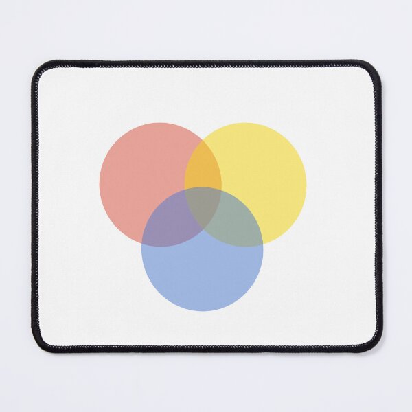Item preview, Primary Color Wheel  designed and sold by cosmikcloud.