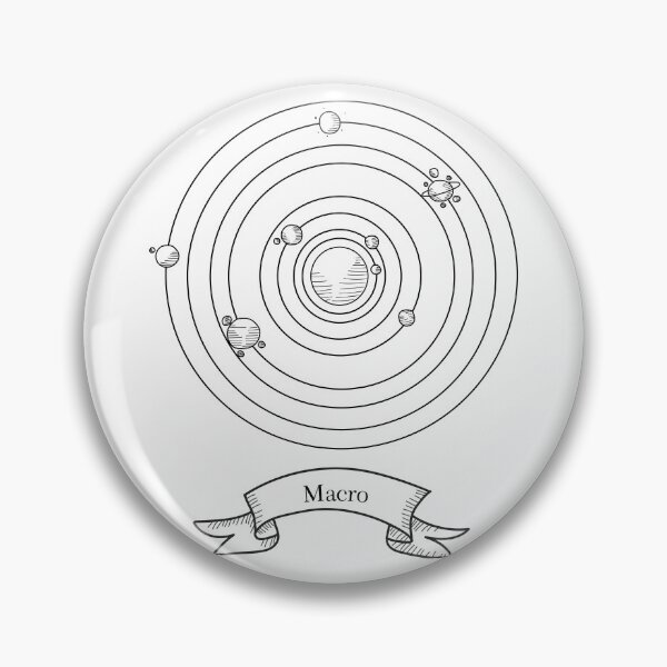 Item preview, macrocosm designed and sold by Digilogos.