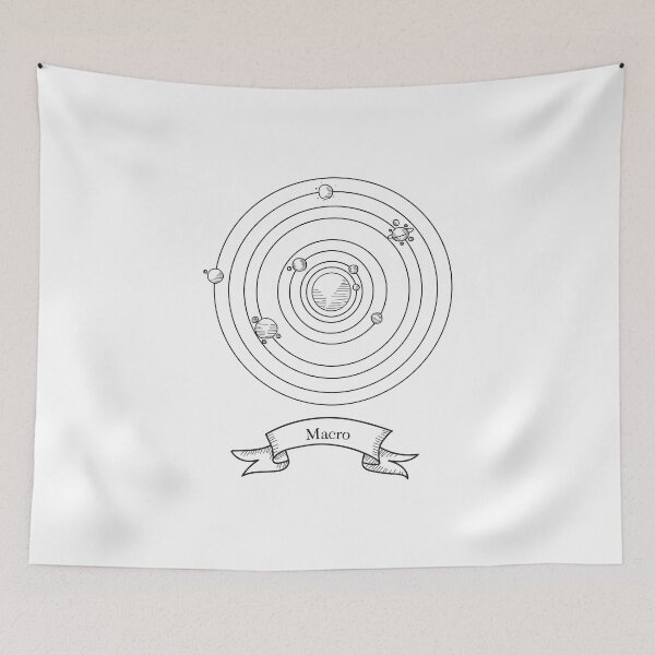 Item preview, macrocosm designed and sold by Digilogos.