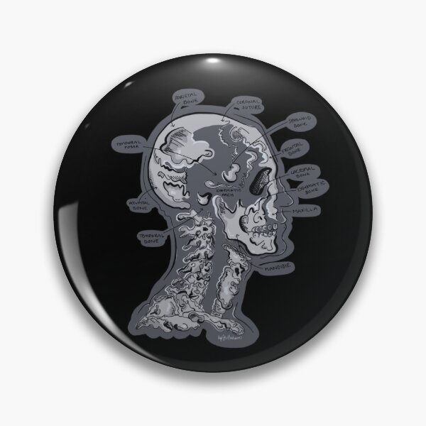 Item preview, Anatomical Skull Monochromatic Art Piece - Head Empty - Labelled Anatomy designed and sold by ahashemi-art.