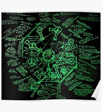 Dharma Stations Blast Door Map (Lost TV show) Poster