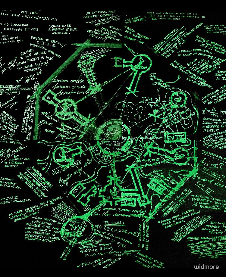Lost Dharma Stations Map Dharma Stations Blast Door Map (Lost Tv Show)" Ipad Case & Skin By Widmore  | Redbubble