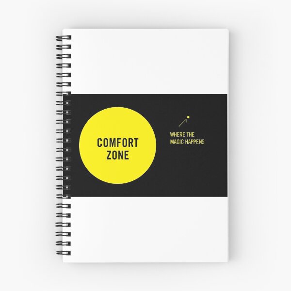 Item preview, comfprt zone and where the magic happens  designed and sold by Singerevita.
