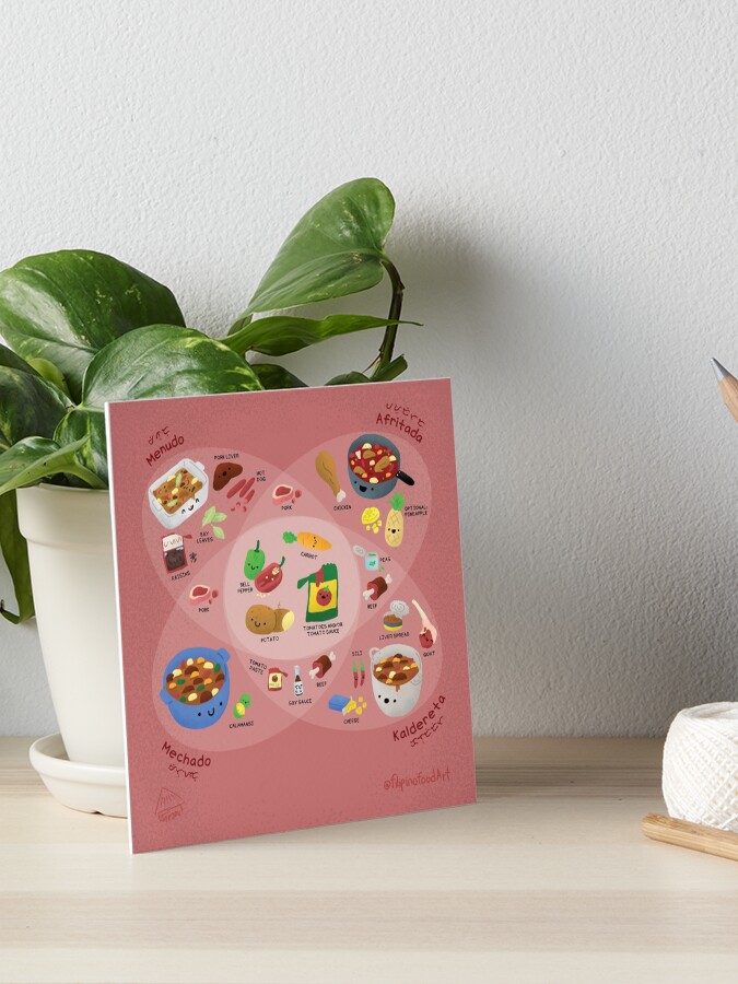 "Kaldereta vs Afritada vs Mechado vs Menudo Difference Recipe art" Art