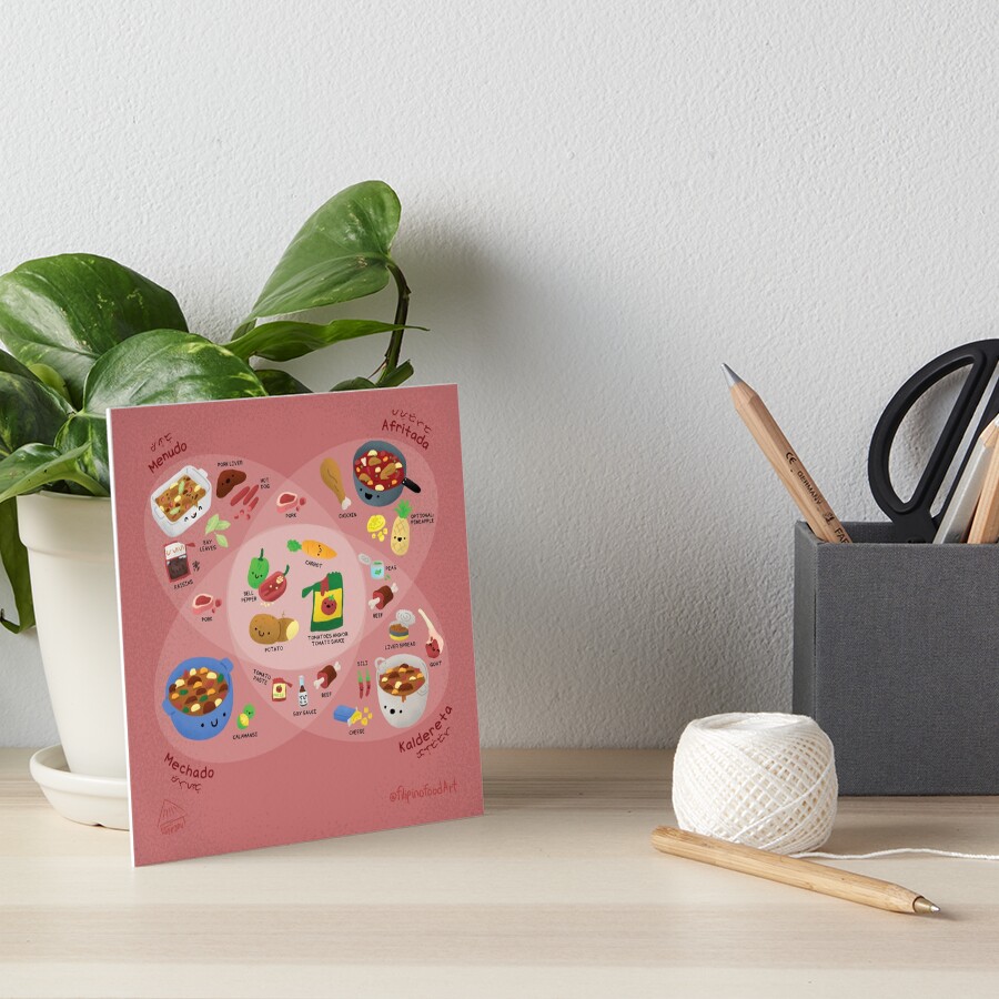 "Kaldereta vs Afritada vs Mechado vs Menudo Difference Recipe art" Art