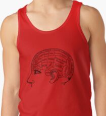Mind of a Computer Scientist Programmer Tank Top