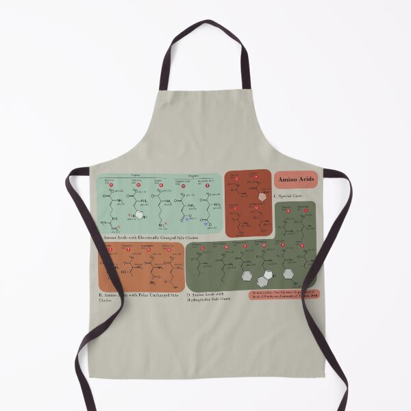 Item preview, Amino Acids designed and sold by PasParfaite.