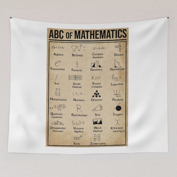 Item preview, ABC Of Mathematics Knowledge Vintage designed and sold by UweSchroeder.