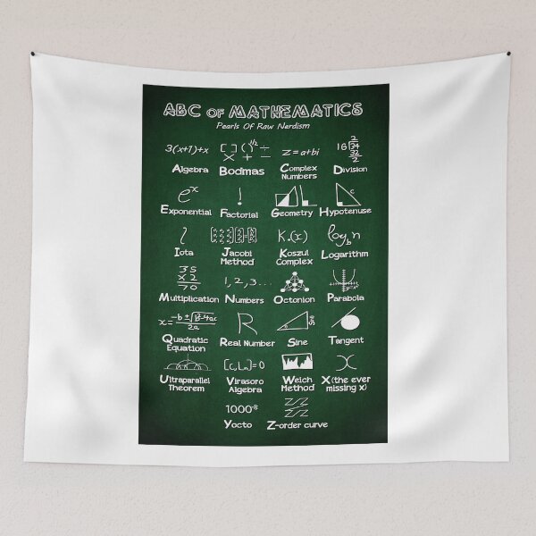 Item preview, ABC Of Mathematics Knowledge designed and sold by UweSchroeder.