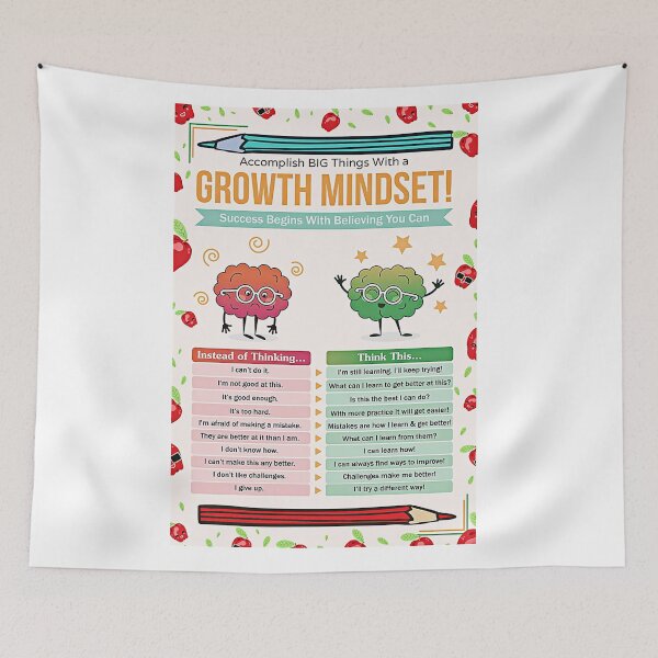 Item preview, Accomplish Big Things With A Growth Mindset designed and sold by UweSchroeder.