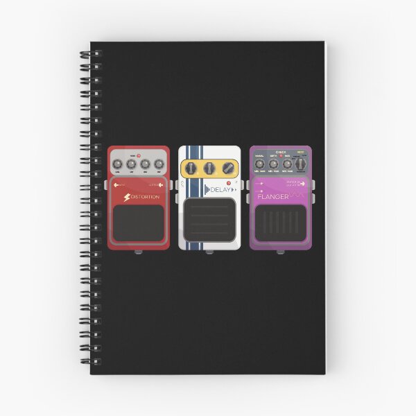Item preview, Guitar Pedal Board For Guitar Players And Bass Players As A Guitarist - Guitar Pedal designed and sold by Funwithmusic.