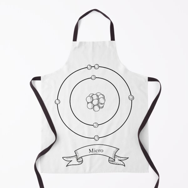Item preview, microcosm designed and sold by Digilogos.