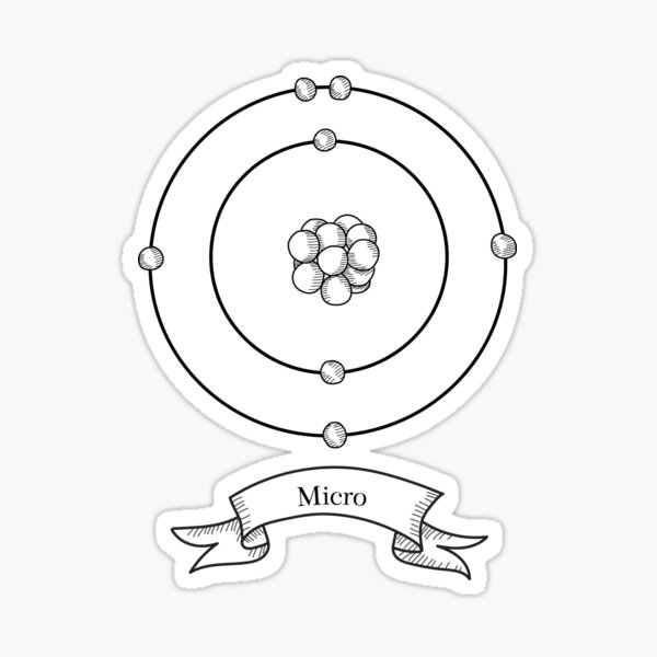 Item preview, microcosm designed and sold by Digilogos.