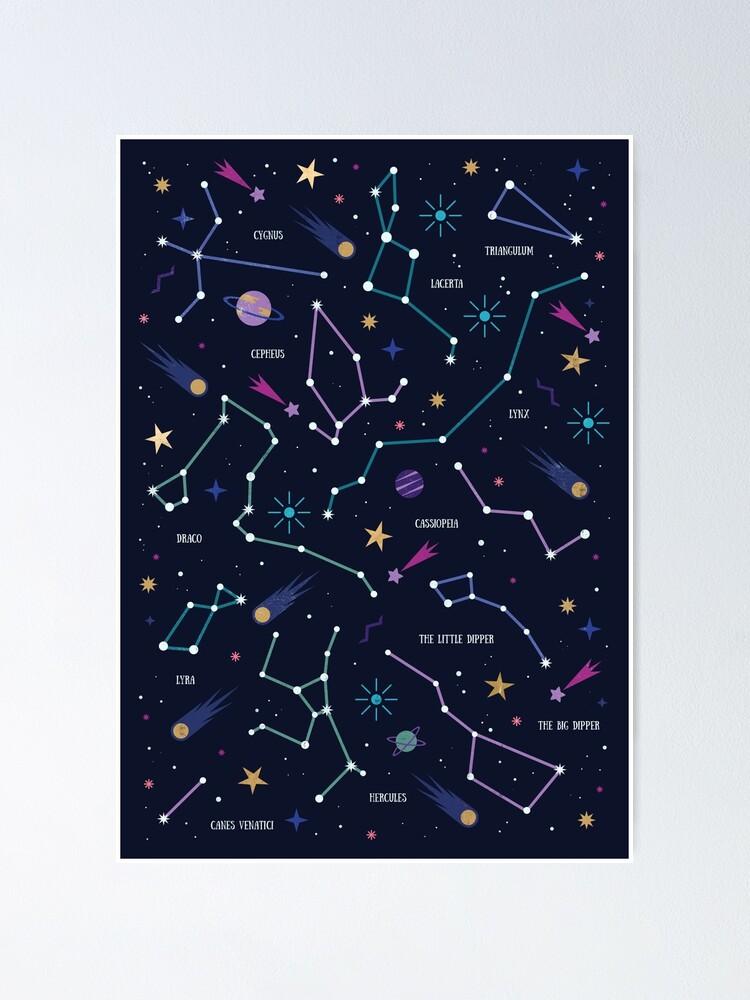 Alternate view of The Stars Poster
