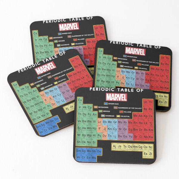 Item preview, Ultimate Periodic Table Of Elements Graphic  designed and sold by KershiaCampbell.
