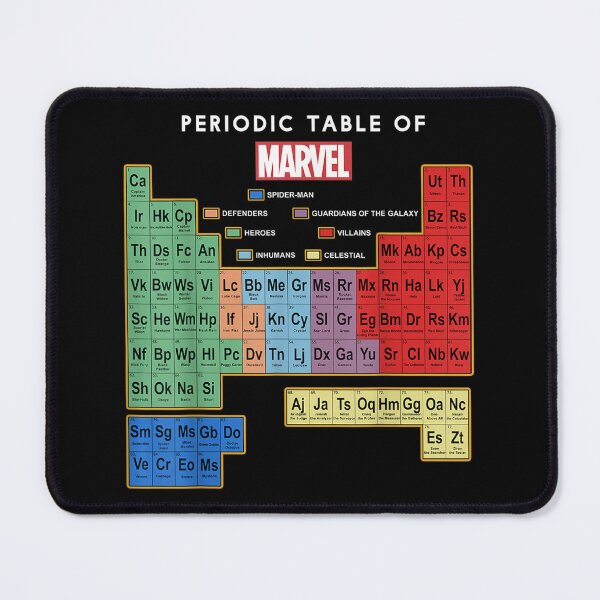 Item preview, Ultimate Periodic Table Of Elements Graphic  designed and sold by KershiaCampbell.