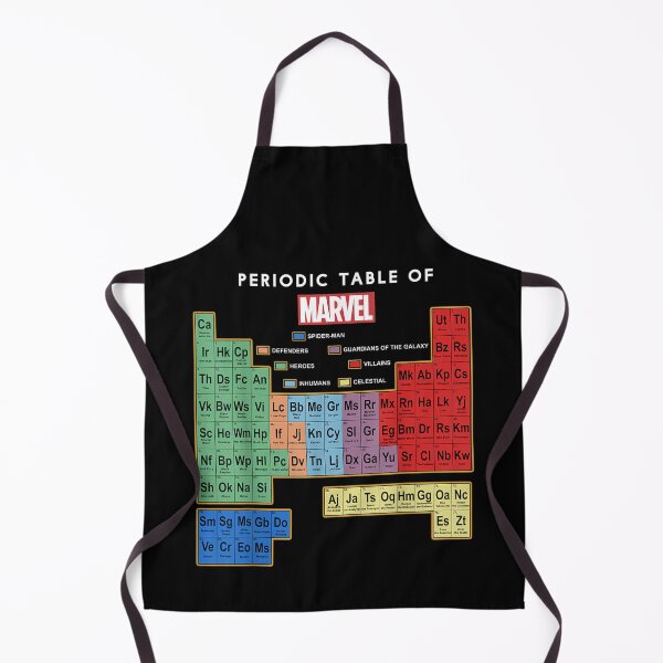 Item preview, Ultimate Periodic Table Of Elements Graphic  designed and sold by KershiaCampbell.