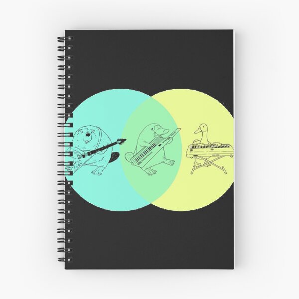 Item preview, Keytar Platypus Venn Diagram  designed and sold by johelenuo.
