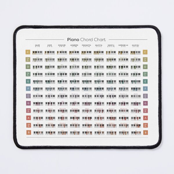 Item preview, Piano Chords designed and sold by pennyandhorse.
