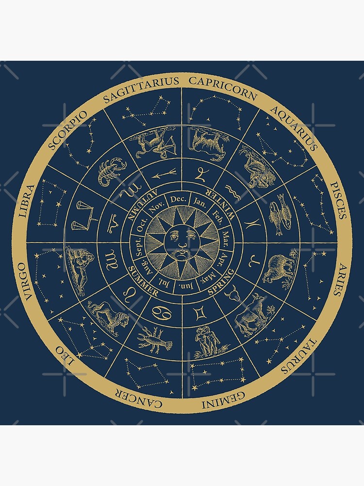 "ZODIAC" Poster by boesarts | Redbubble