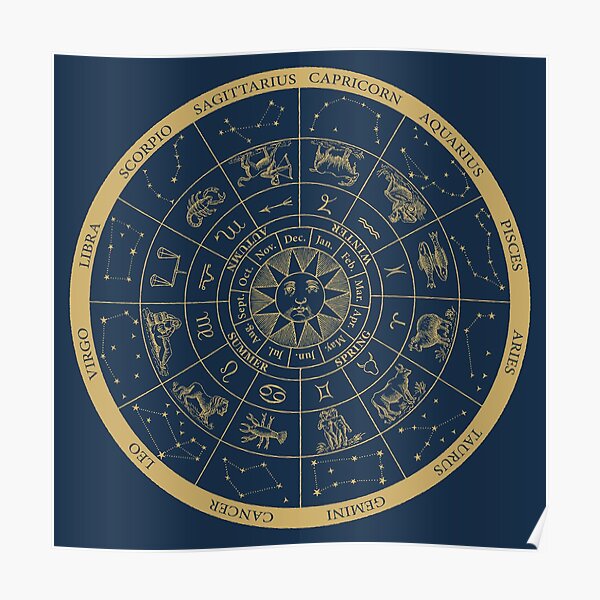 ZODIAC Poster