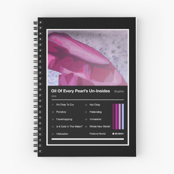 Item preview, Oil Of Every Pearl's Un-Insides Tracklist (Inverted) designed and sold by TOURETTESBOYLOL.