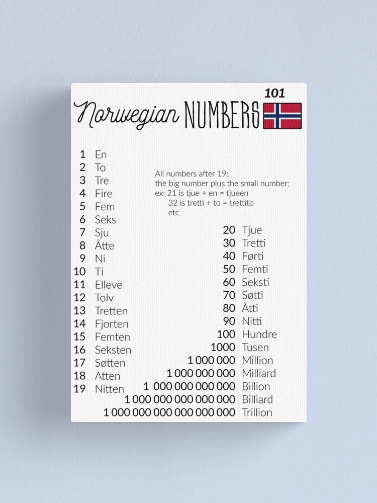 norwegian-numbers-learn-norwegian-cheat-sheet-canvas-print-for-sale