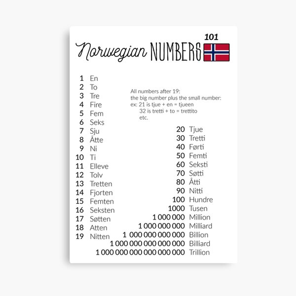 norwegian-numbers-learn-norwegian-cheat-sheet-canvas-print-for-sale