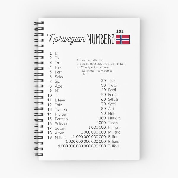 Item preview, Norwegian Numbers, learn Norwegian, cheat-sheet designed and sold by RouxHarbour.