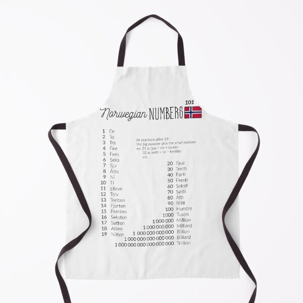 Item preview, Norwegian Numbers, learn Norwegian, cheat-sheet designed and sold by RouxHarbour.