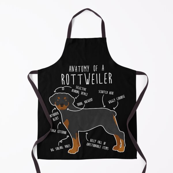 Item preview, Rottweiler Anatomy designed and sold by Clara Hollins.