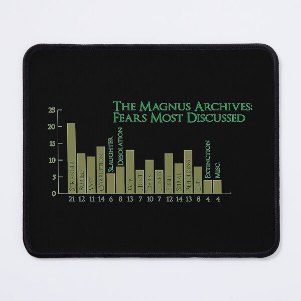 Item preview, magnus archives creppy designed and sold by Nguyenle88ik.