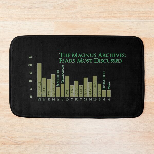 Item preview, magnus archives creppy designed and sold by Nguyenle88ik.