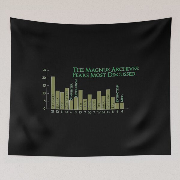 Item preview, magnus archives creppy designed and sold by Nguyenle88ik.