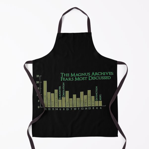Item preview, magnus archives creppy designed and sold by Nguyenle88ik.