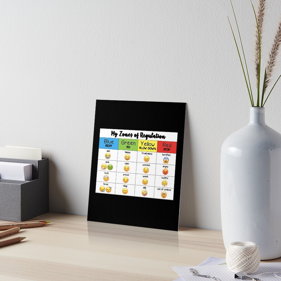 "My Zones Of Regulation Poster" Art Board Print by FernaldinhoLuke Redbubble
