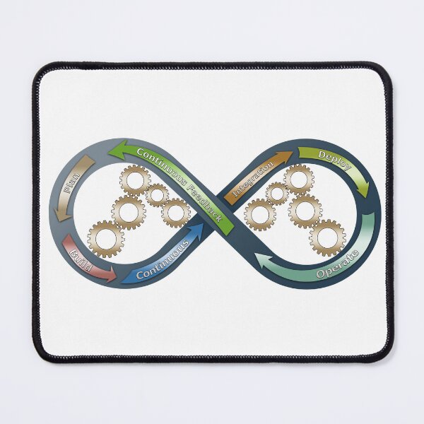 Item preview, Business system designed and sold by KseniaDr.