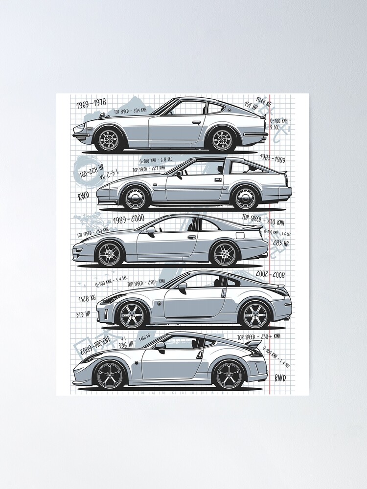 Fairlady Z Generations 